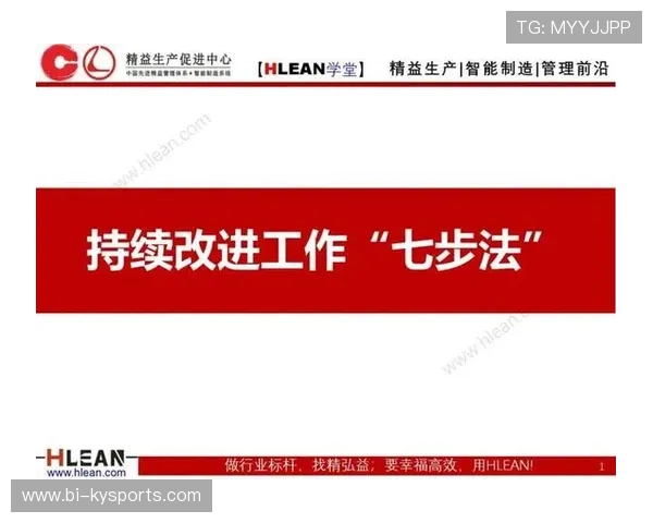 球员训练技术动作改进法，球员训练技术动作改进法包括